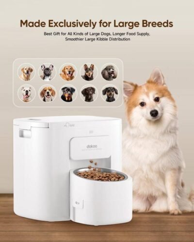 Recommendation of dog feeder